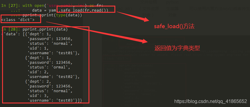 yaml及使用PyYaml操作yaml文件详解_yaml --- 用途-CSDN博客
