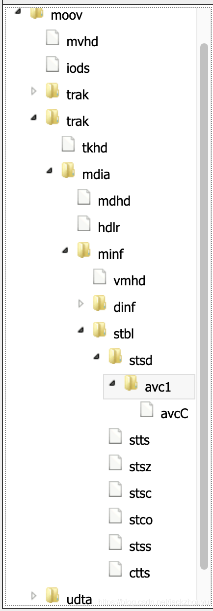 断点,不得不把图片变形