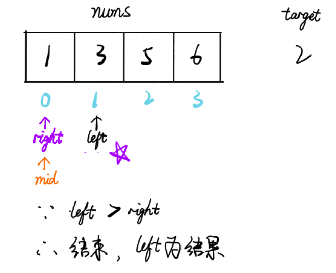 在這裡插入圖片描述