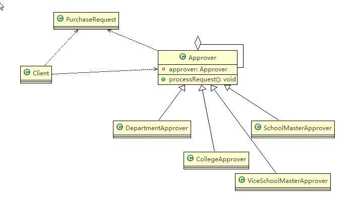 Insert picture description here