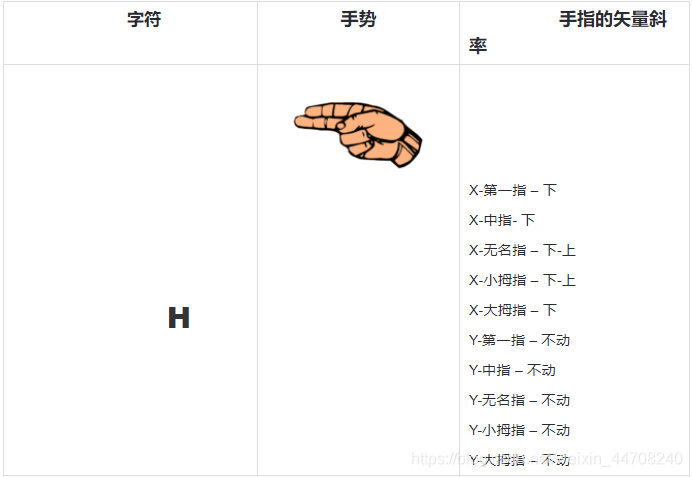 ここに写真の説明を挿入