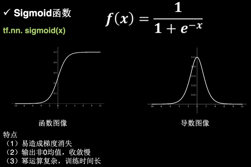 第二讲-神经网络优化_指数衰减学习率&激活函数_神经网络指数衰减-CSDN博客