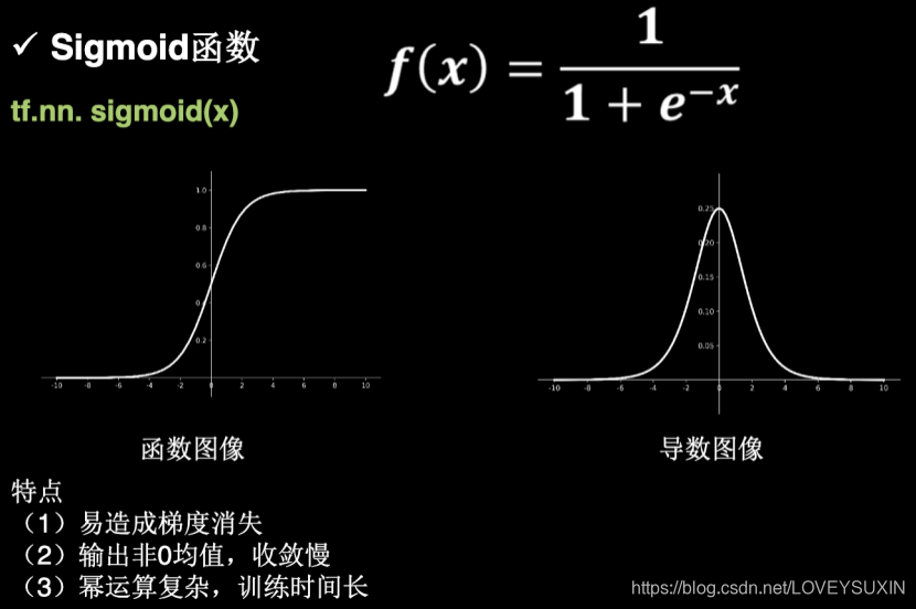 第二讲-神经网络优化_指数衰减学习率&激活函数_神经网络指数衰减-CSDN博客