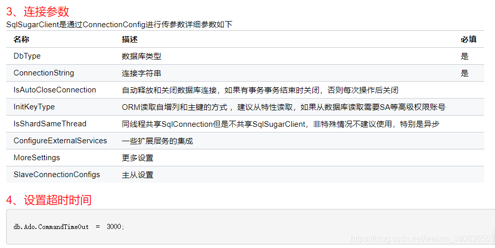 Sqlserver教程二 Sqlsugar的实体配置 事务 狗蛋啊狗蛋的博客 Csdn博客 Sqlsugar 事务