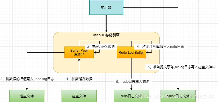 ここに画像の説明を挿入