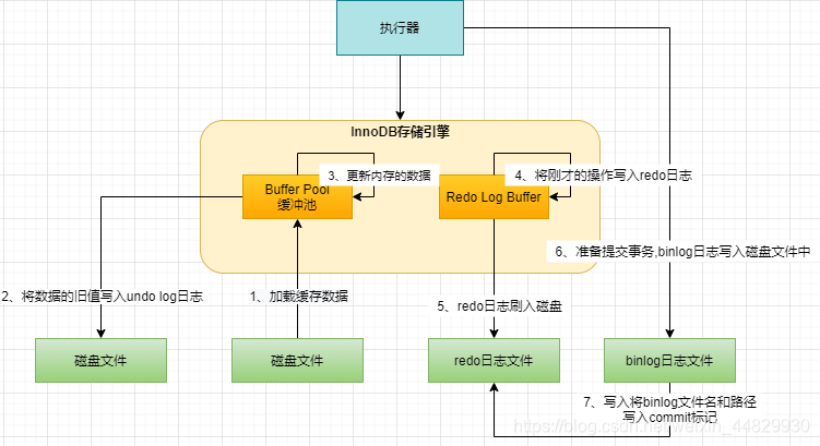 ここに画像の説明を挿入