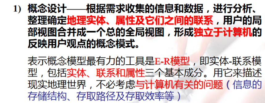 概念
