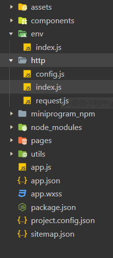 Mini Program Directory Structure