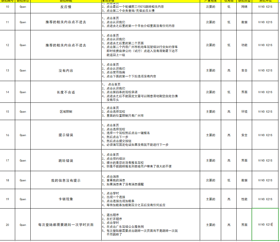 九悦学车，如约学车报告