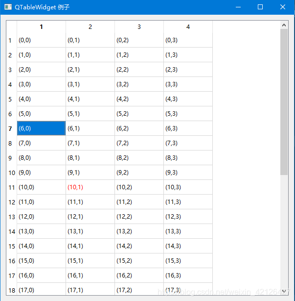 pyqt5 中 QTableWidget 与 QListWidget_pyqt5——qlistwidget 加载缓慢-CSDN博客
