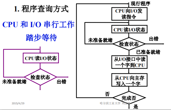 20201222184116941.png?x-oss-processimage,type_ZmFuZ3poZW5naGVpdGk,shadow_10,text_aHR0cHM6Ly9ibG9nLmNzZG4ubmV0L3dlaXhpbl8zODYyNDk1OA,size_16,color_FFFFFF,t_70