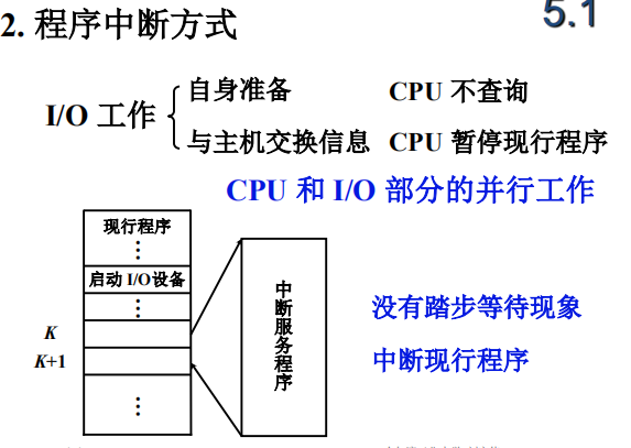 20201222184210981.png?x-oss-processimage,type_ZmFuZ3poZW5naGVpdGk,shadow_10,text_aHR0cHM6Ly9ibG9nLmNzZG4ubmV0L3dlaXhpbl8zODYyNDk1OA,size_16,color_FFFFFF,t_70