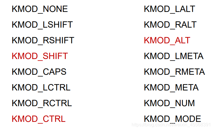 python Pygame库介绍和使用,基本游戏开发-CSDN博客