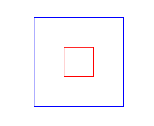 【HTML+CSS】实现小盒子水平垂直居中大盒子