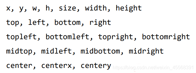 python Pygame库介绍和使用,基本游戏开发-CSDN博客