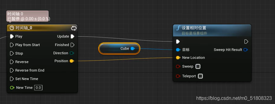 ue4摆放的障碍物、向量时间轴timeline