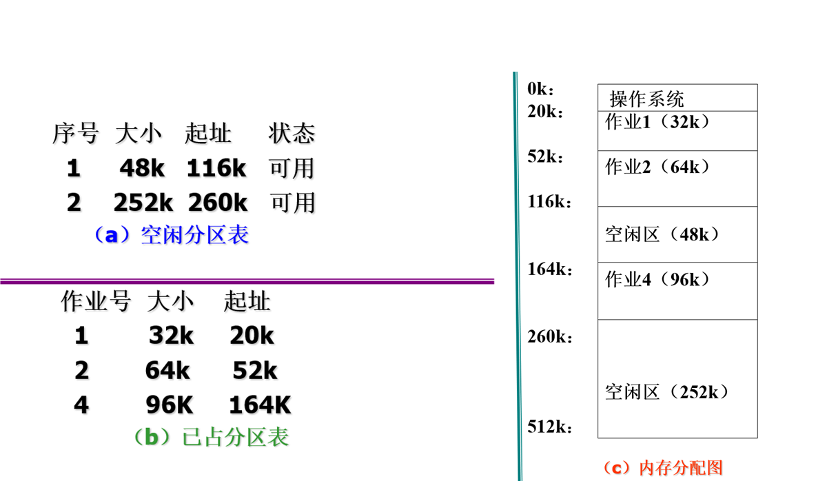 例图16