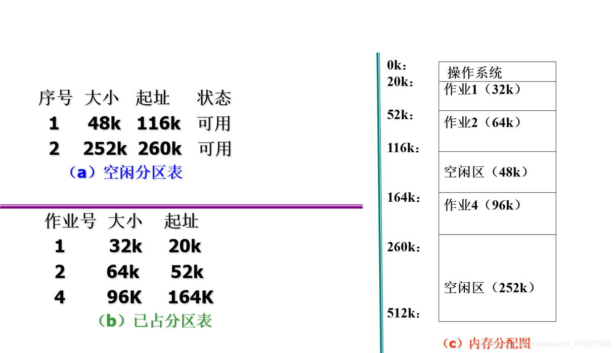 例图16