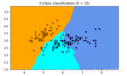 ![在这里插入图片描述
