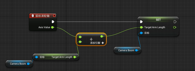 滚轮的控制目标臂长度