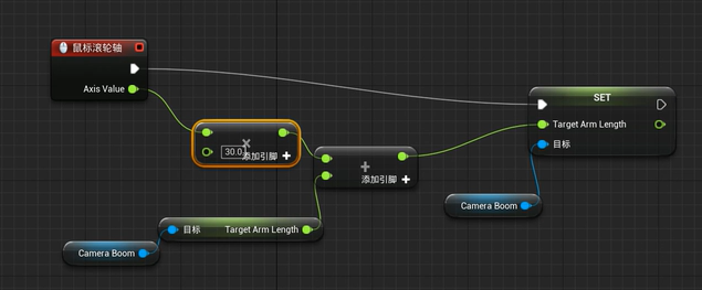 如果滚得太慢就×一个倍数就行
