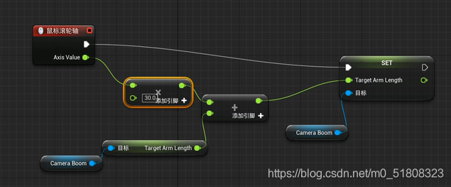 ue4鼠标滚轮控制摄像机