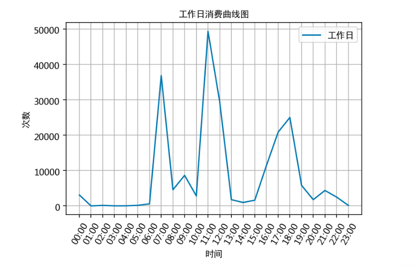 여기에 이미지 설명 삽입