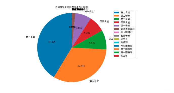 ここに画像の説明を挿入