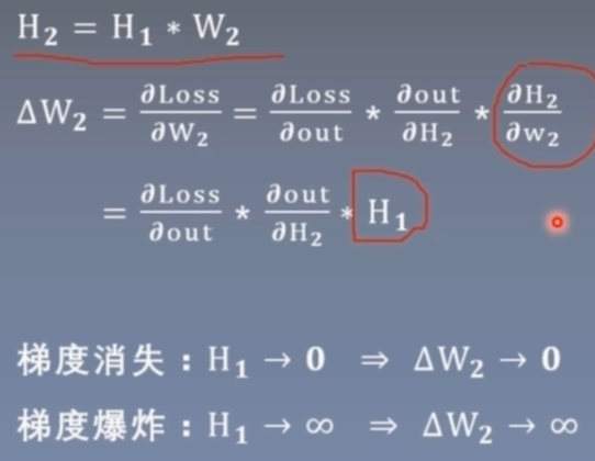 10 Pytorch之梯度消失和梯度爆炸 Python黑洞网