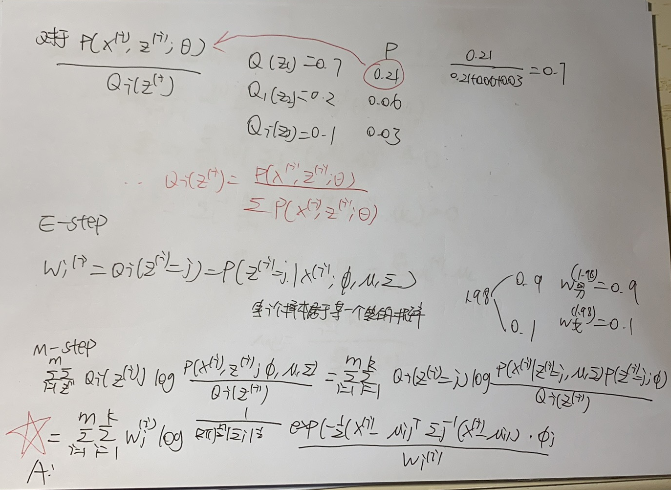 算法进阶 8 Em算法 拜师资源博客