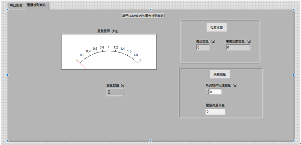 基于Labview的重量检测系统_labwiew设计称重软件界面-CSDN博客