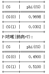 在這裡插入圖片描述