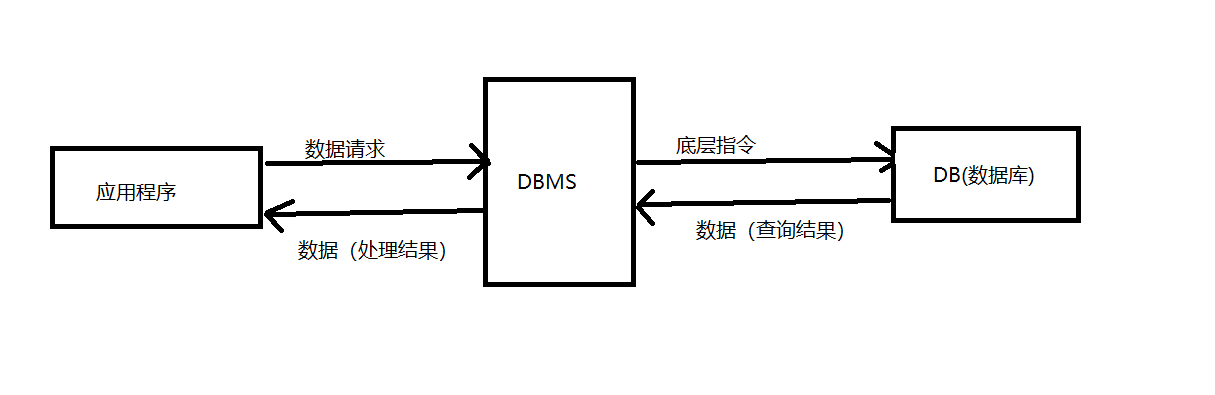 在這裡插入圖片描述