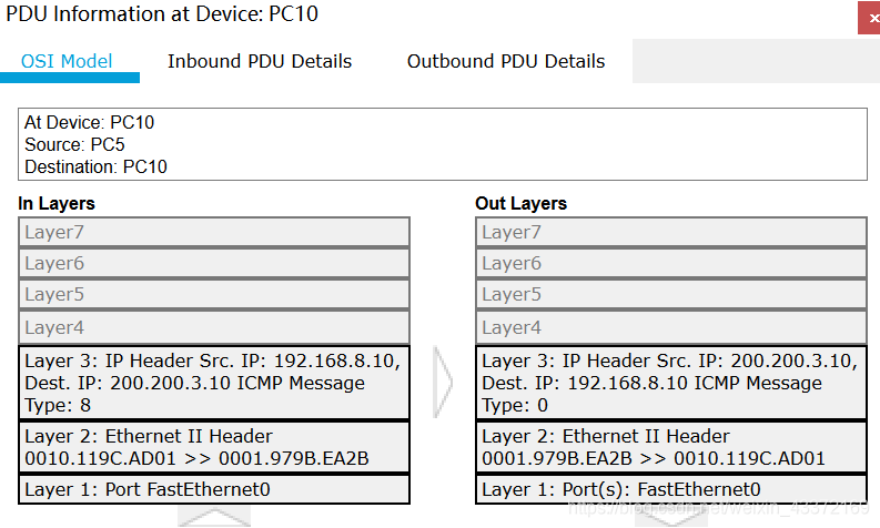 《网络基础》课程综合性实验(pkt文件请见我的资源)_网络拓扑pkt文件-CSDN博客