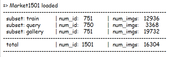 data_manager測試結果