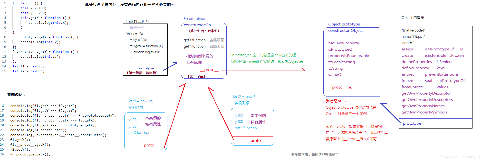 公众号：朝霞的光影笔记ID：zhaoxiajingjing