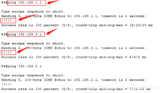 【网络工程师路由篇】——OSPF Stub区域（思科模拟器）