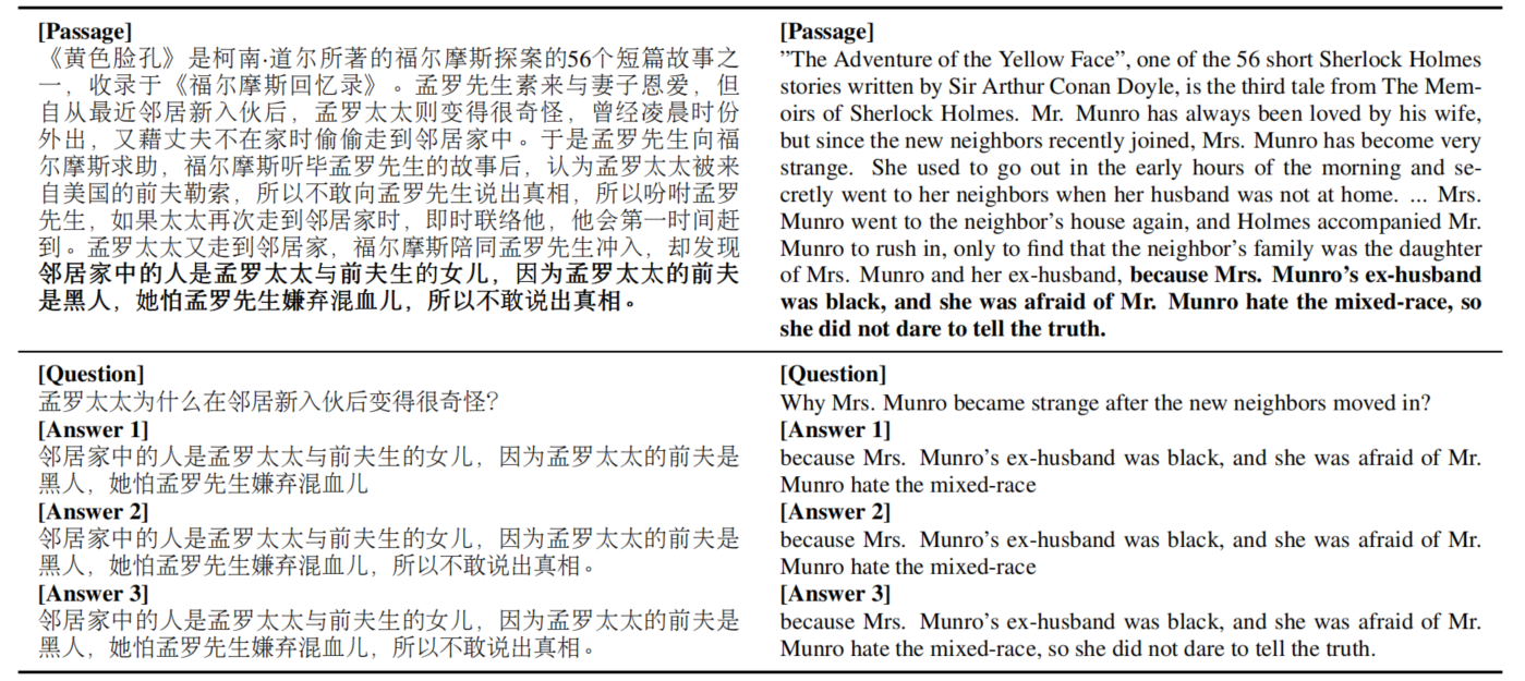 一种基于抽取式的中文机器阅读理解数据集CMRC2018-CSDN博客