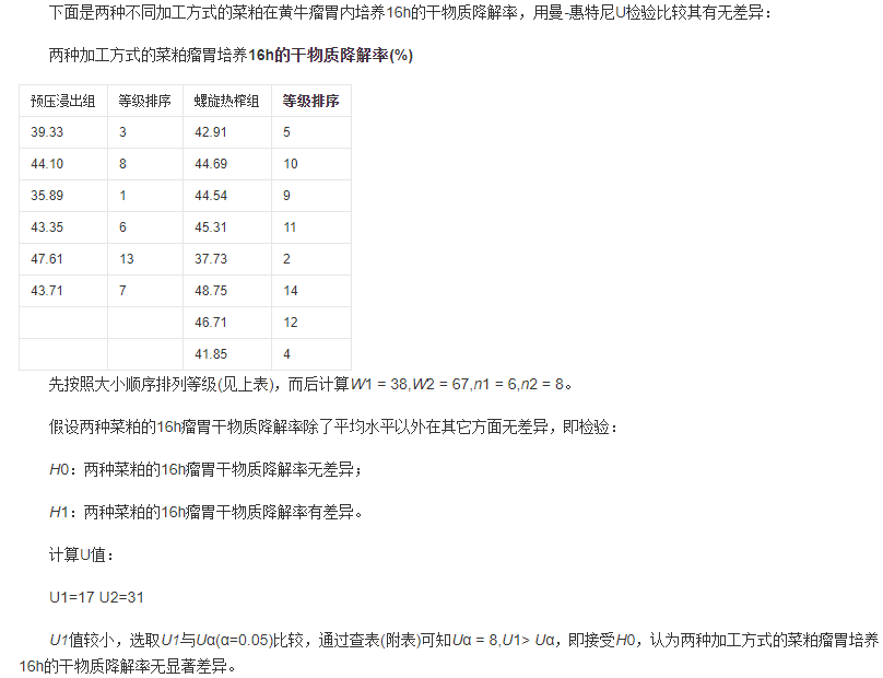 两组之间的非参数检验：Mann-Whitney检验