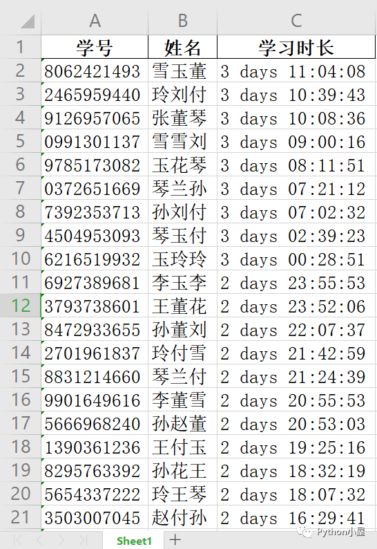 Python+pandas爬取慕课网每个学生学习总时长，在进行表格排列