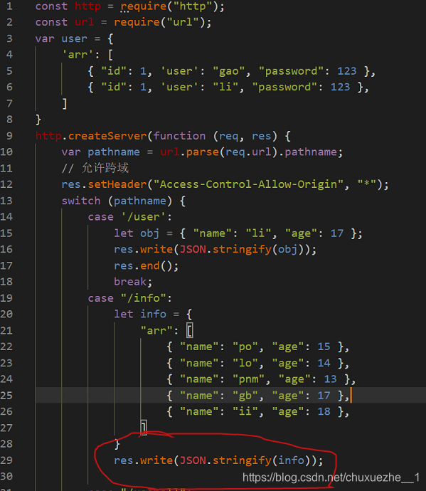 Unexpected Number In JSON At Position 125 bad Escaped Character In unexpected-number-in-json-at-position-125-bad-escaped-character-in