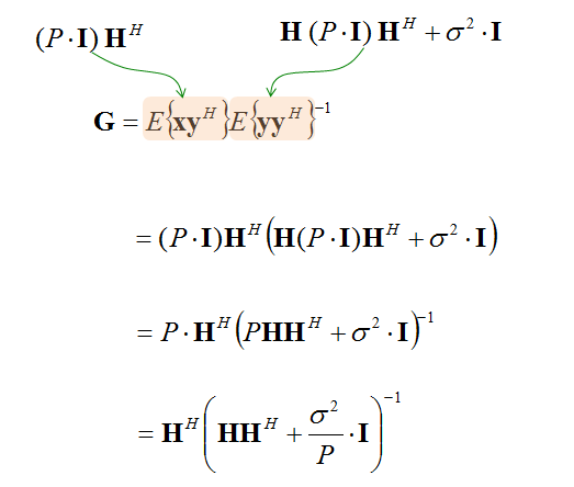 MMSE (Minimum Mean Square Error)均衡原理讲解