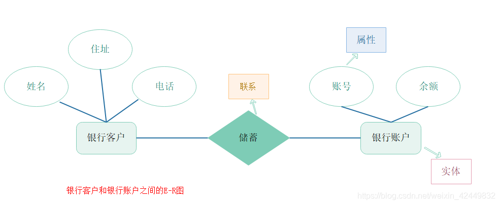 ここに画像の説明を挿入