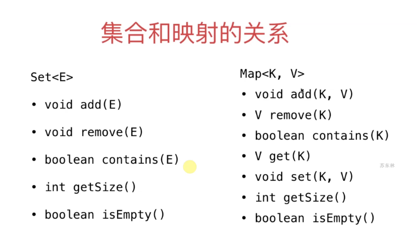 java 有序map_java hash map_java object转map