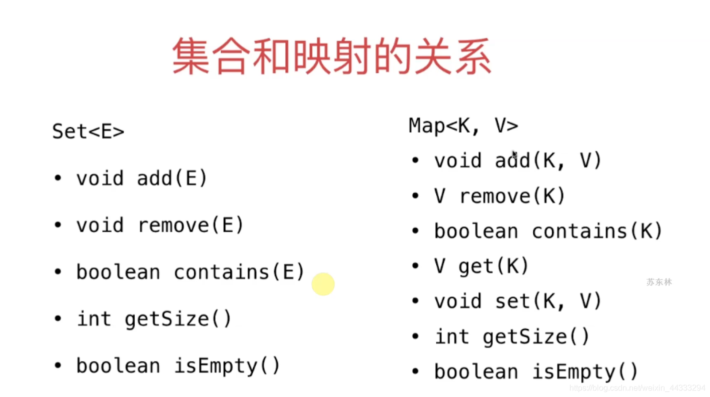 java 有序map_java hash map_java object转map