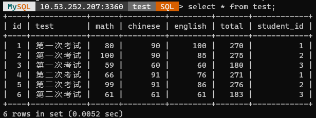 Mysql在事务中使用select For Update Zhbaodong的博客 Csdn博客 Selectforupdate 事务