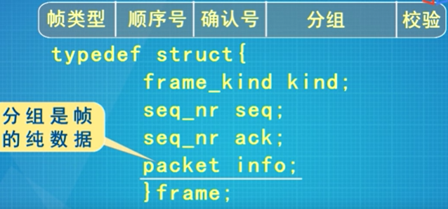 数据链路层六大协议详解