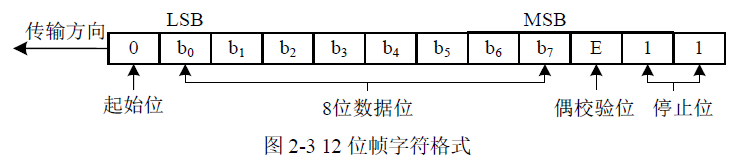 在這裡插入圖片描述