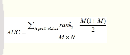 Rank: AUC