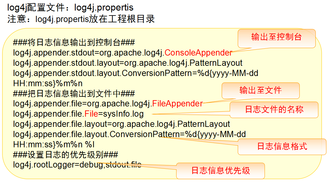 Java 中的异常处理Throwable，throws，throw：全网最清晰小白理解，全_java throwCSDN博客